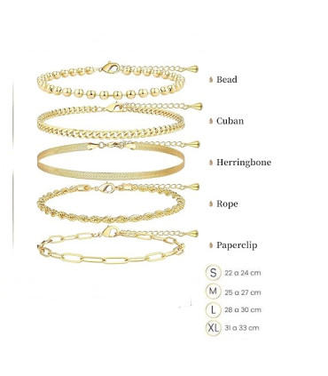 Tobilleras de Goldfield