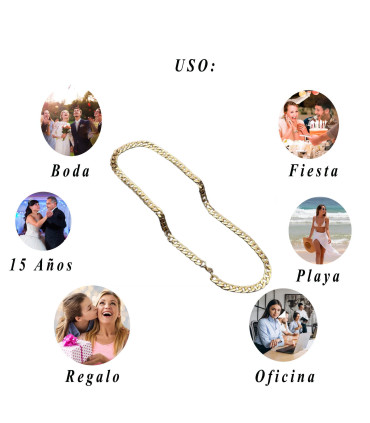 Cadenas Trigo Redondeado